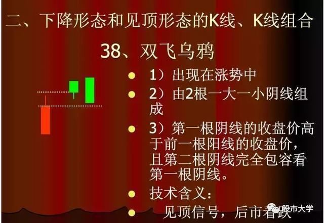 美股再度暴涨，港股紧跟其后，A股怎么走?现最有价值信号