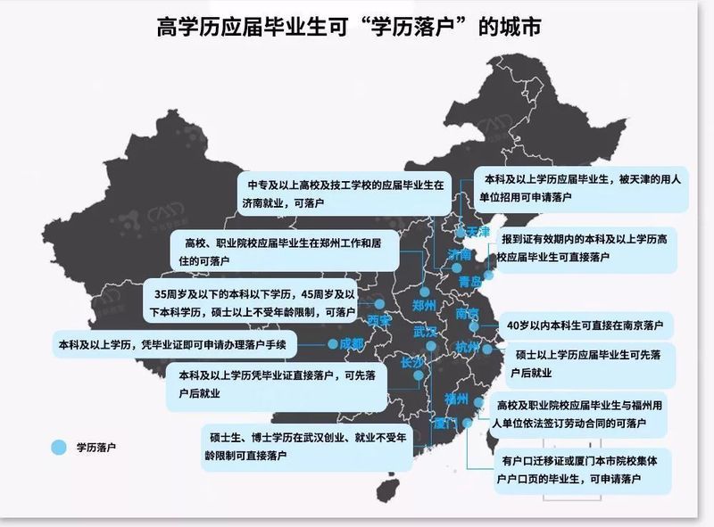 全国房地产迎来盘整期 整体涨跌幅保持低位稳定