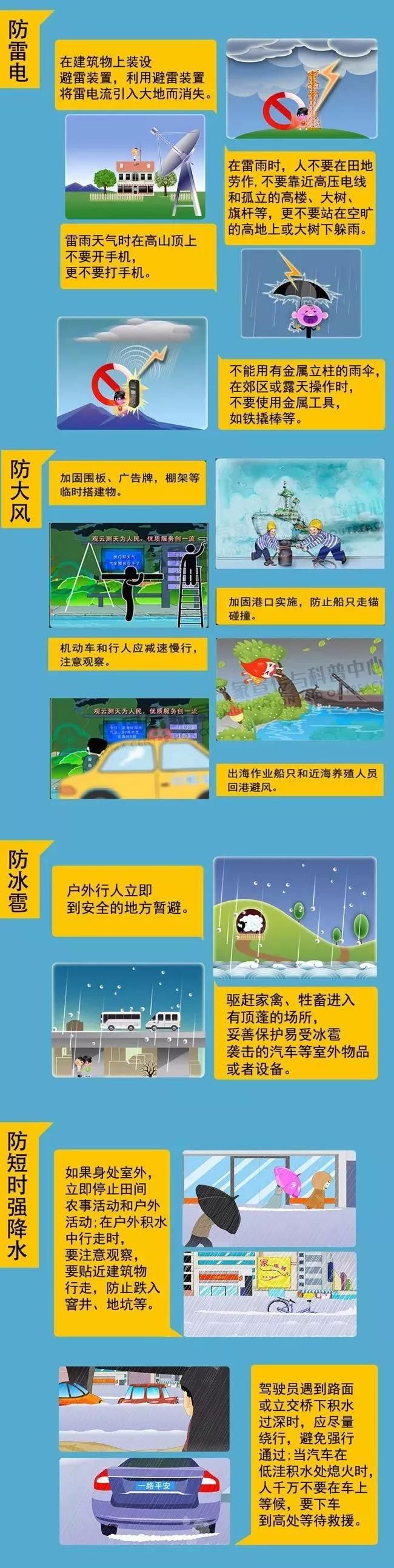 雷暴+冷空气已在路上，深圳将急降温!最低12℃!