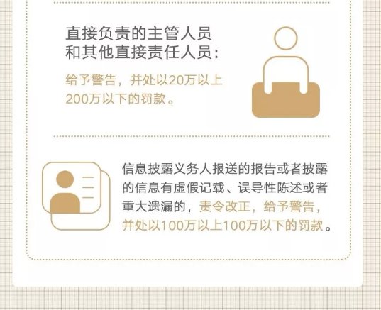 证券法公开发行债券