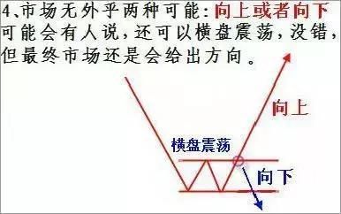 股市天才的再三告诫：会“忍” 的人炒股才能赚钱