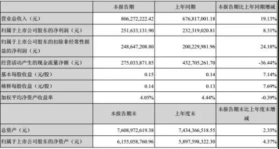 三环业绩稳步上升 陶瓷外观件随5G时代应运而生