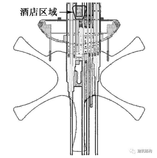 【超级工程】“新世界七大奇迹”之首--北京新机场，史上最强总结