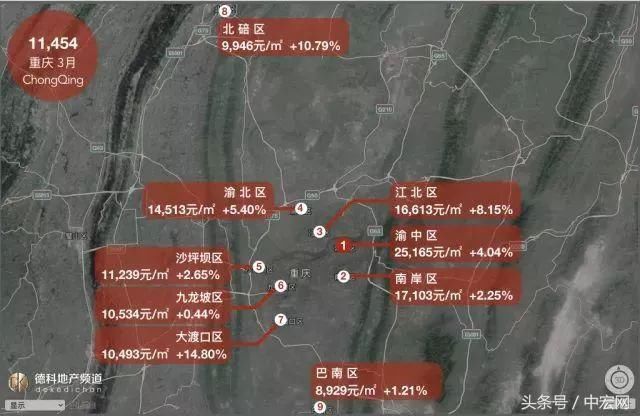 18座热门城市房价地图:上海大涨北京大跌