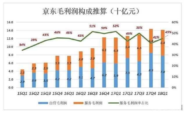 中国人口红利现状_发掘中年人口红利