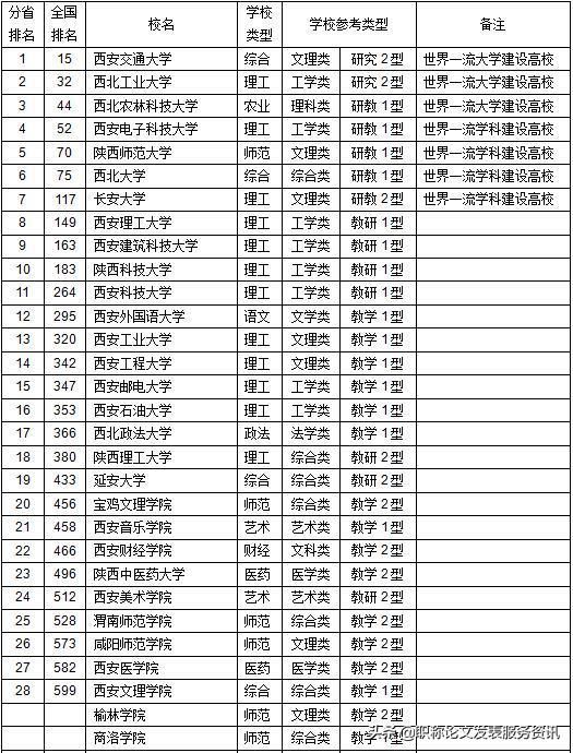 甘肃2021gdp排名_甘肃地图(3)