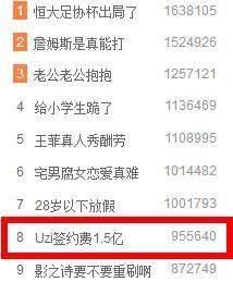 LOL:虎牙花大手笔1.5亿续约Uzi,比去年薪翻了