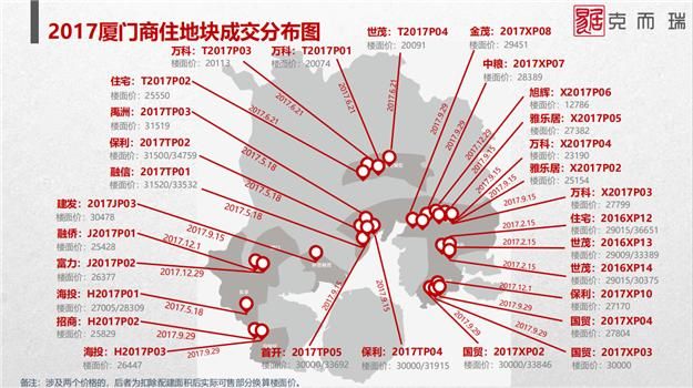 刚需市场迷茫：高价地入市与城市格局大变，哪里还有刚需盘可以买