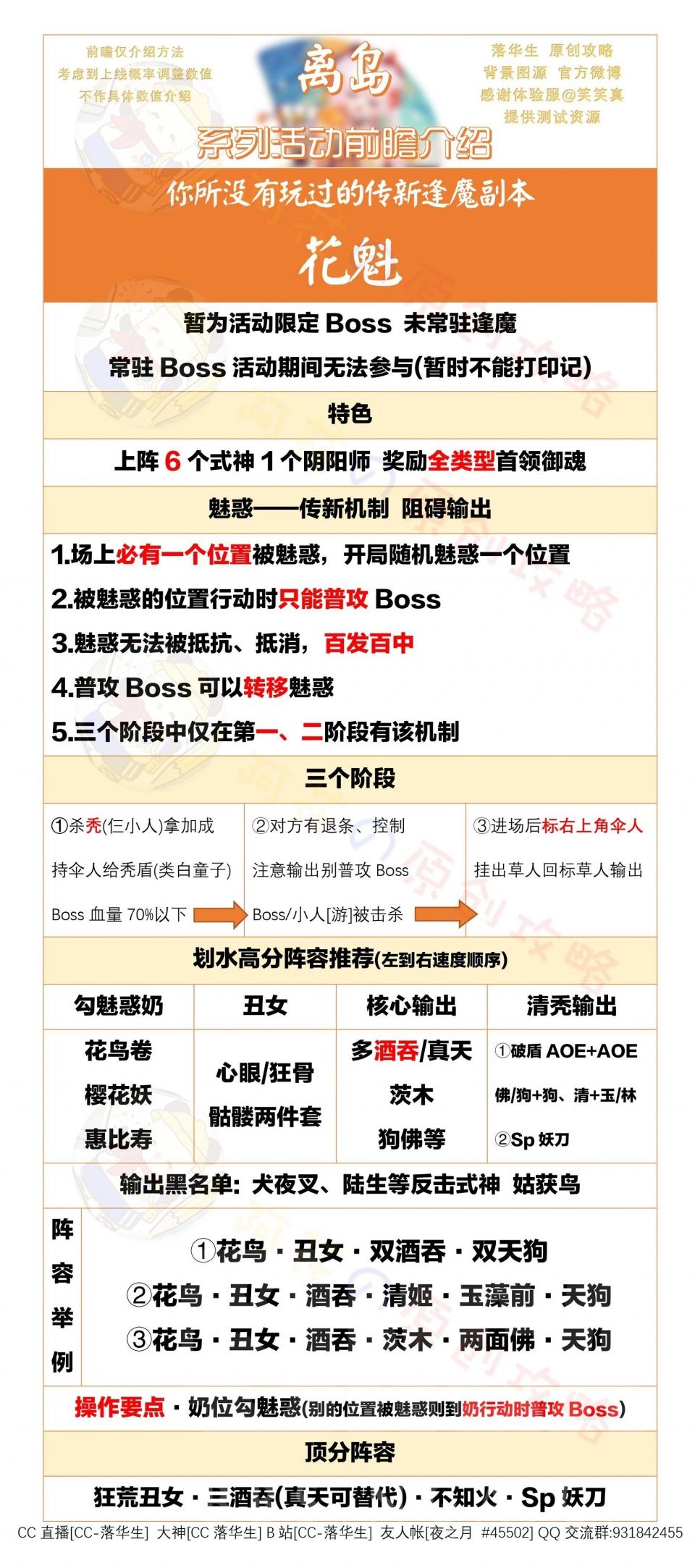 阴阳师近期活动+离岛副本阵容简述 4.29~5.7