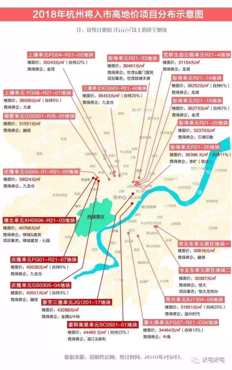 绝望!办好落户手握800万现金，我在杭州城买不到房!