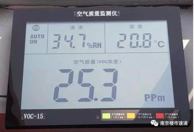 1.7万\/起！江北4盘节后随时加推！任志强称两会后房价必有变化