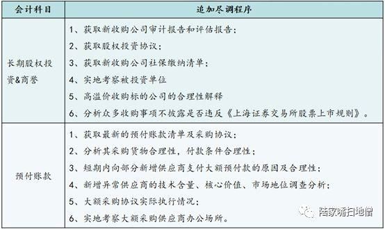 又一起上市公司的违约!震动整个中国资本市场，危机有前兆，实控