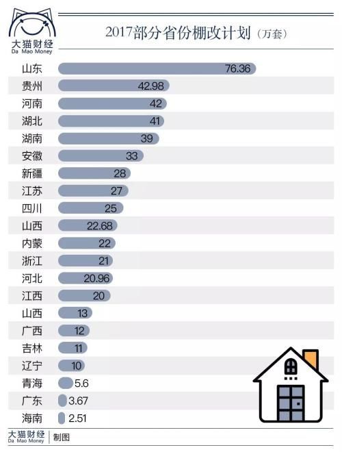 老家三四线城市房子大涨 价格到头还是刚起步?