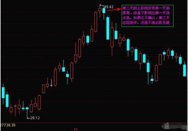 由无数散户“鲜血”筑成的中国股市，今天秘密大公开，建议多看看