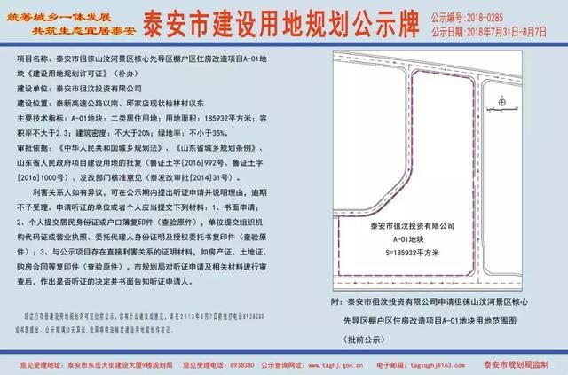 最新!泰安近60万棚改计划出炉!有你家吗?