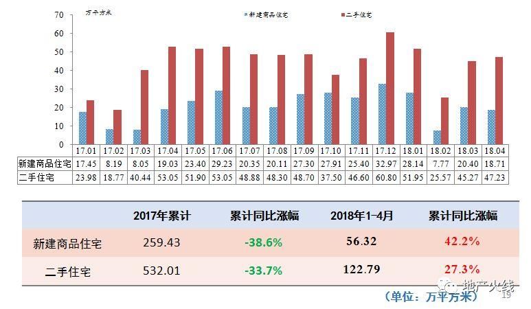 限购退市?深圳官方有了说法，还给出了期限