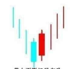 一位顶级游资大佬豪言:看懂股票拉升、洗盘、出货形态的人都赚了