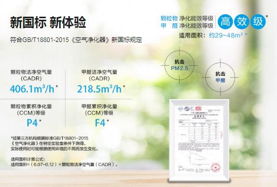 双净化空气净化器