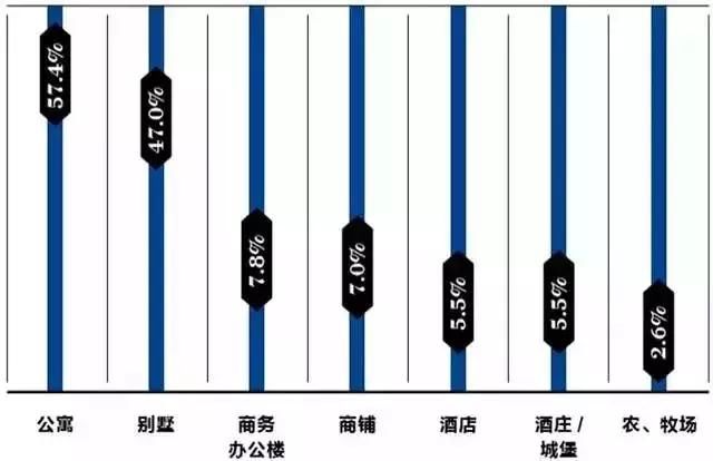 剧透|为何中国投资者频频进行海外投资