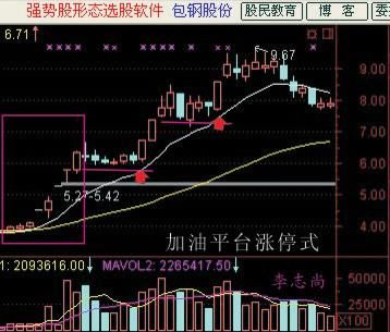 中国股市局势再度恶化，出台紧急措施，大批严重亏损股民还是退市