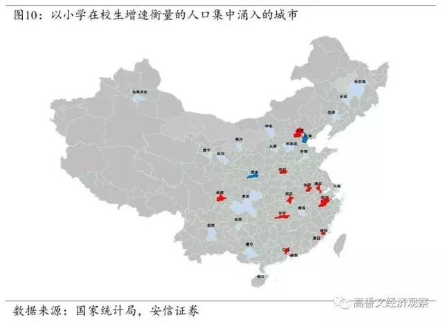 旧文重发:中国的城市化与房地产市场