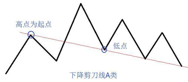 中国股市彻底进入“失控状态”了，股民：再这么下去真完了！