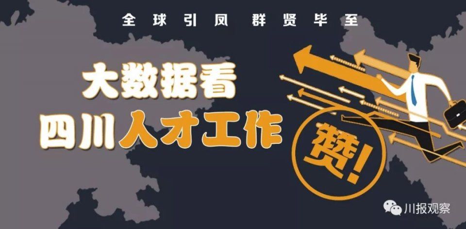 大数据看四川人才:平均年薪最高的地方居然不是成都!