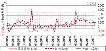 航运板块长牛股海丰国际(01308)：2017年的加速之旅，你在吗？