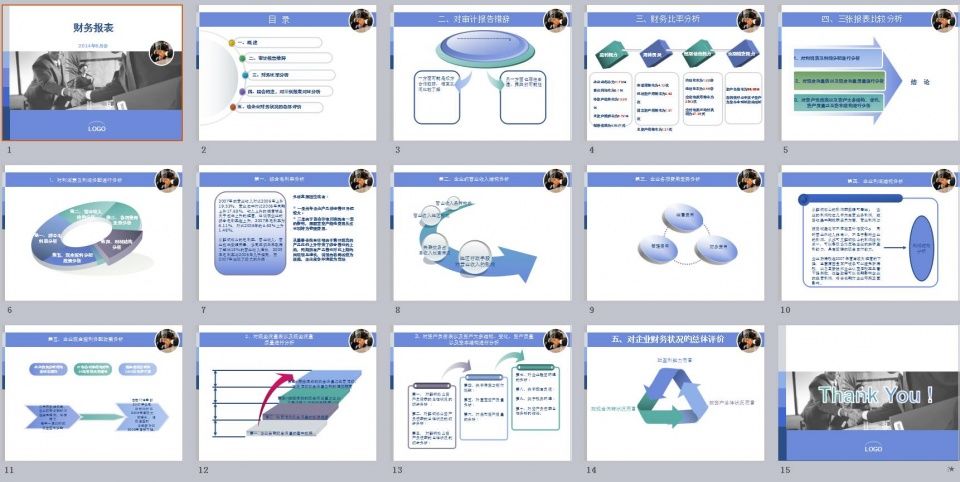 财务会计必备!175个财务实用表格+总结报告模