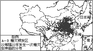 蝗灾是靠中国吃货撸几顿蚂蚱串儿就能解决的吗?天真!