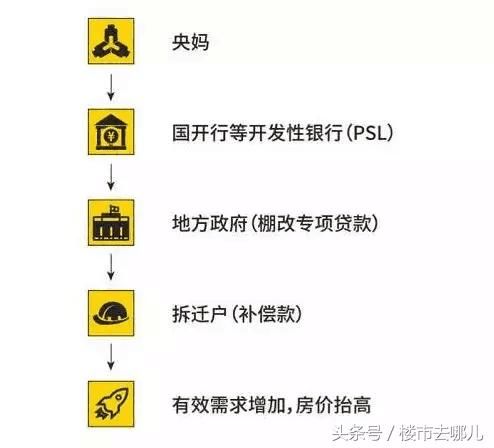 蚌埠1.6万\/, 芜湖1.3万\/……合肥三四线城市的房价还会涨?