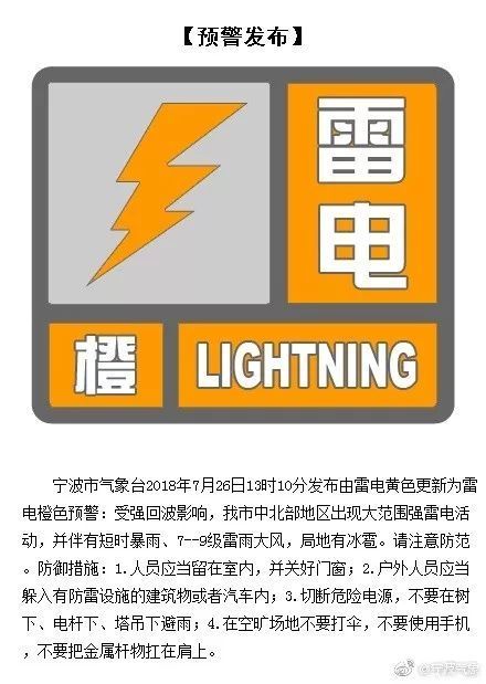 今天宁波下冰雹了!雷电橙色预警和高温报告发