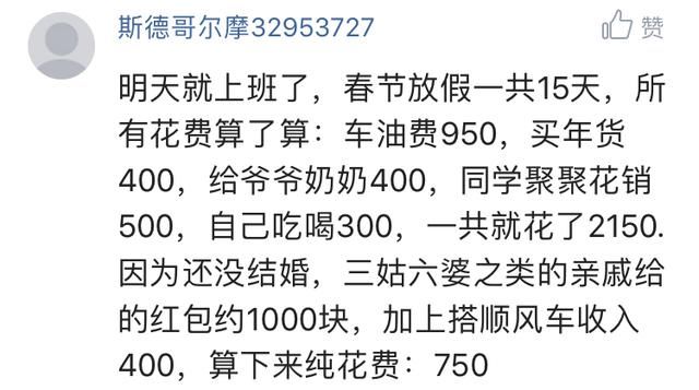 晒晒你春节过年花了多少钱？网友：回家路费1.8元你给我出来