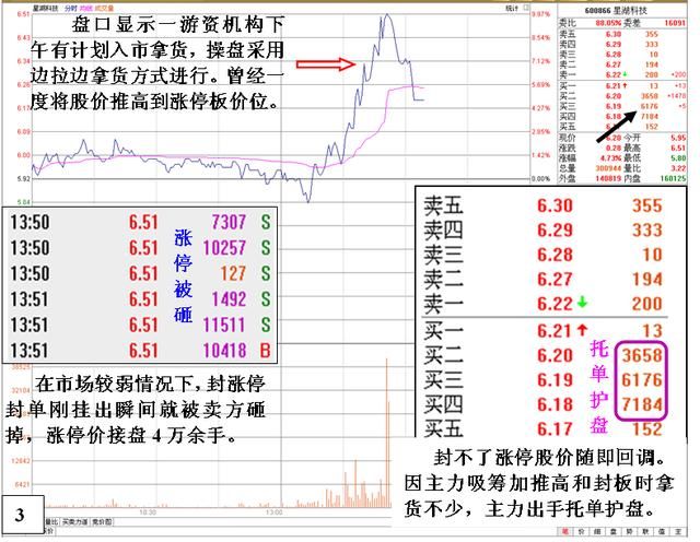 中国股市的“慢牛”被证实是谎言,A股暴跌打醒了股市股民！