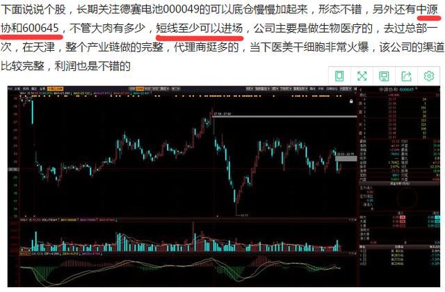 潜伏了几日，应验了判断！背离引发了A股尾盘上拉，最后送福利