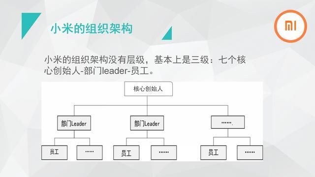 小米香港成功上市,用的就是这套管理机制!(内含