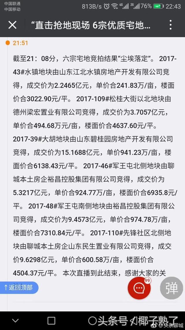 聊城新地王诞生，地皮节节攀高，到底是什么在支撑着如此高的房价