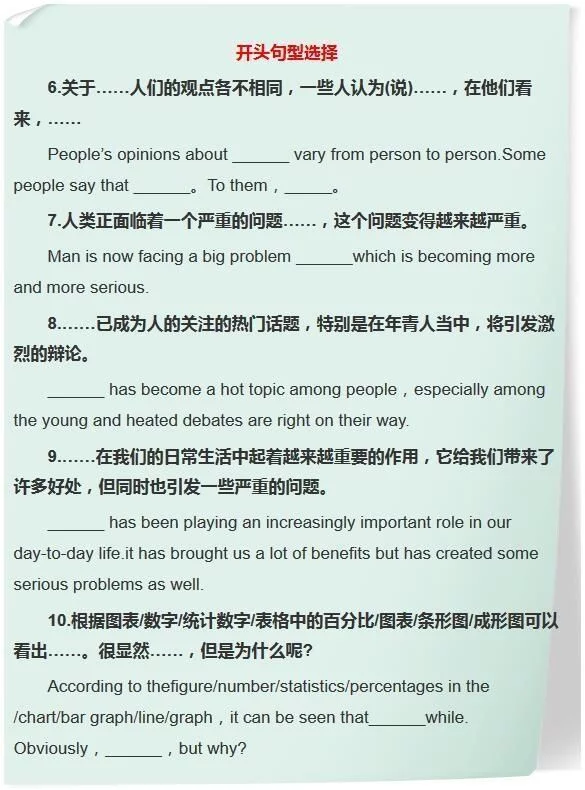 介绍中国的英语作文