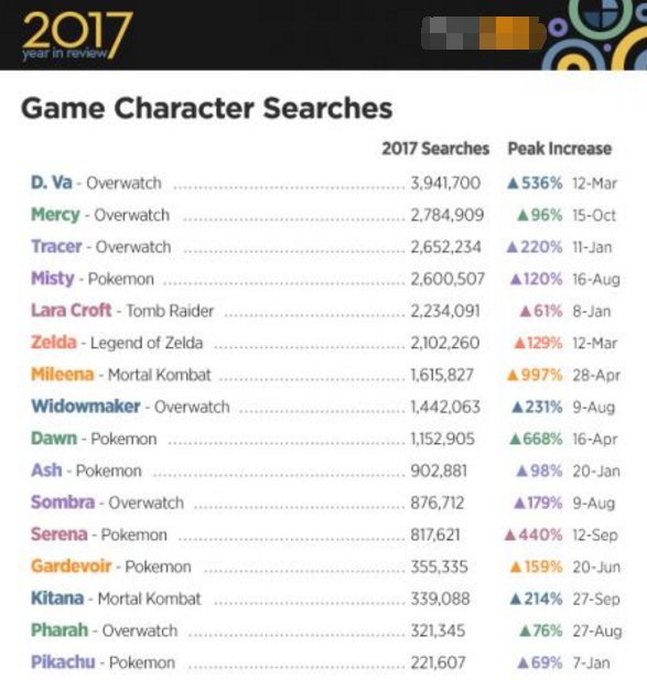 2016年延安中考成绩查询_2017年最新网站老司机_2016年陕西中考成绩
