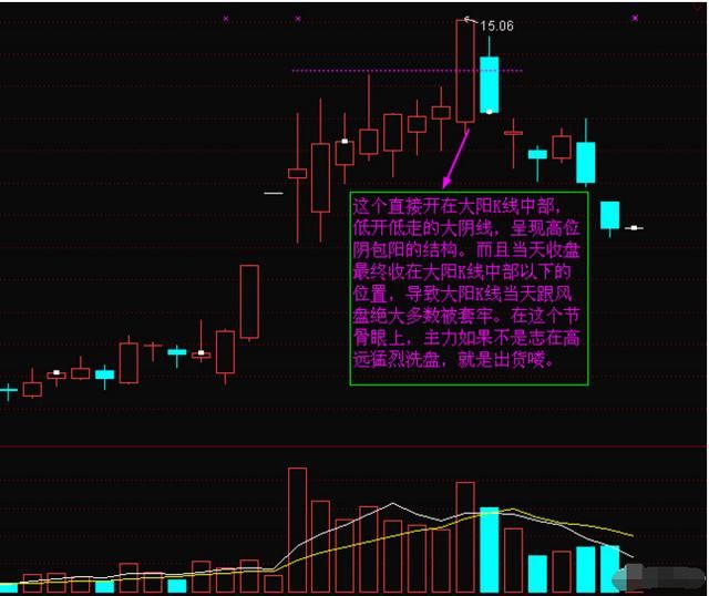 由无数散户“鲜血”筑成的中国股市，今天秘密大公开，建议多看看