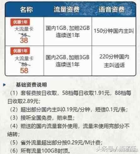 面对携号转网的即将到来，移动推出这样的套餐，我也是“醉了”