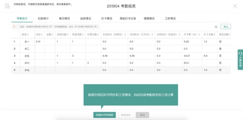 劳动法工资发放规定