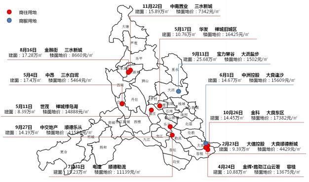 粤港澳湾区：调控下成交回落，长期潜力看涨