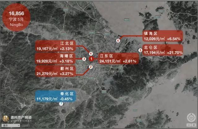 最新！5月18座热门城市房价地图公布！武汉房价又涨了