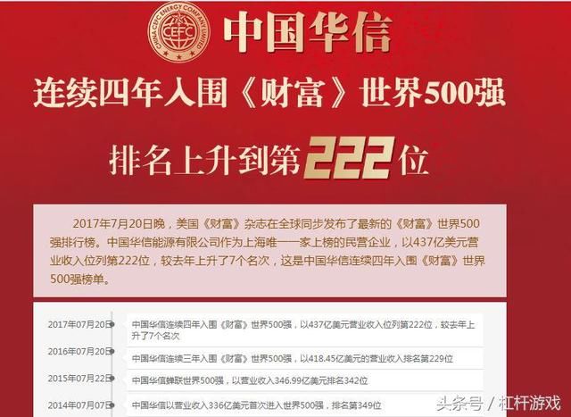 中国最神秘能源民企华信的“崛起”和覆灭