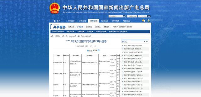 第三批游戏版号审批出炉,腾讯网易终于在列,两
