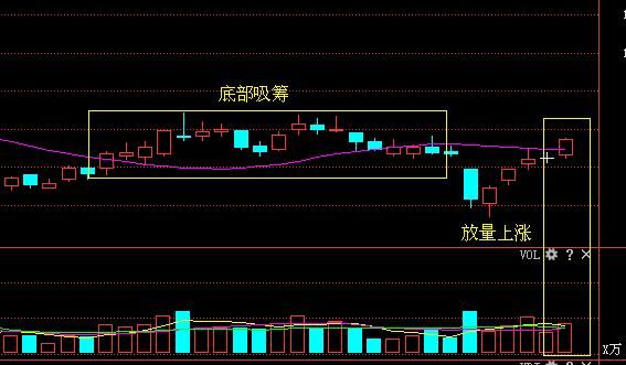 又一军工龙头股从58跌至3元,遭主力90亿增持