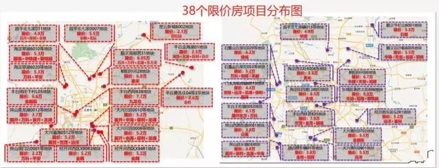 38个限价房排队入市，4万套房源集中销售，北京二手房最后的疯狂