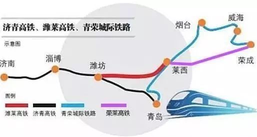 2018年高铁最全消息来啦!涉及龙口、海阳、莱