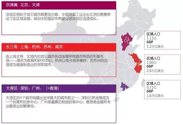 未来黄金之地！中国12大最强国际城市实力比拼！